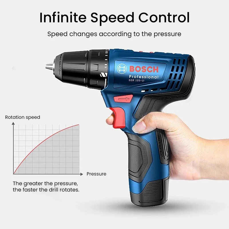 مثقاب بوش GSR120-LI الكهربائي  - مراجعة Impact Driver Cordless وسعره