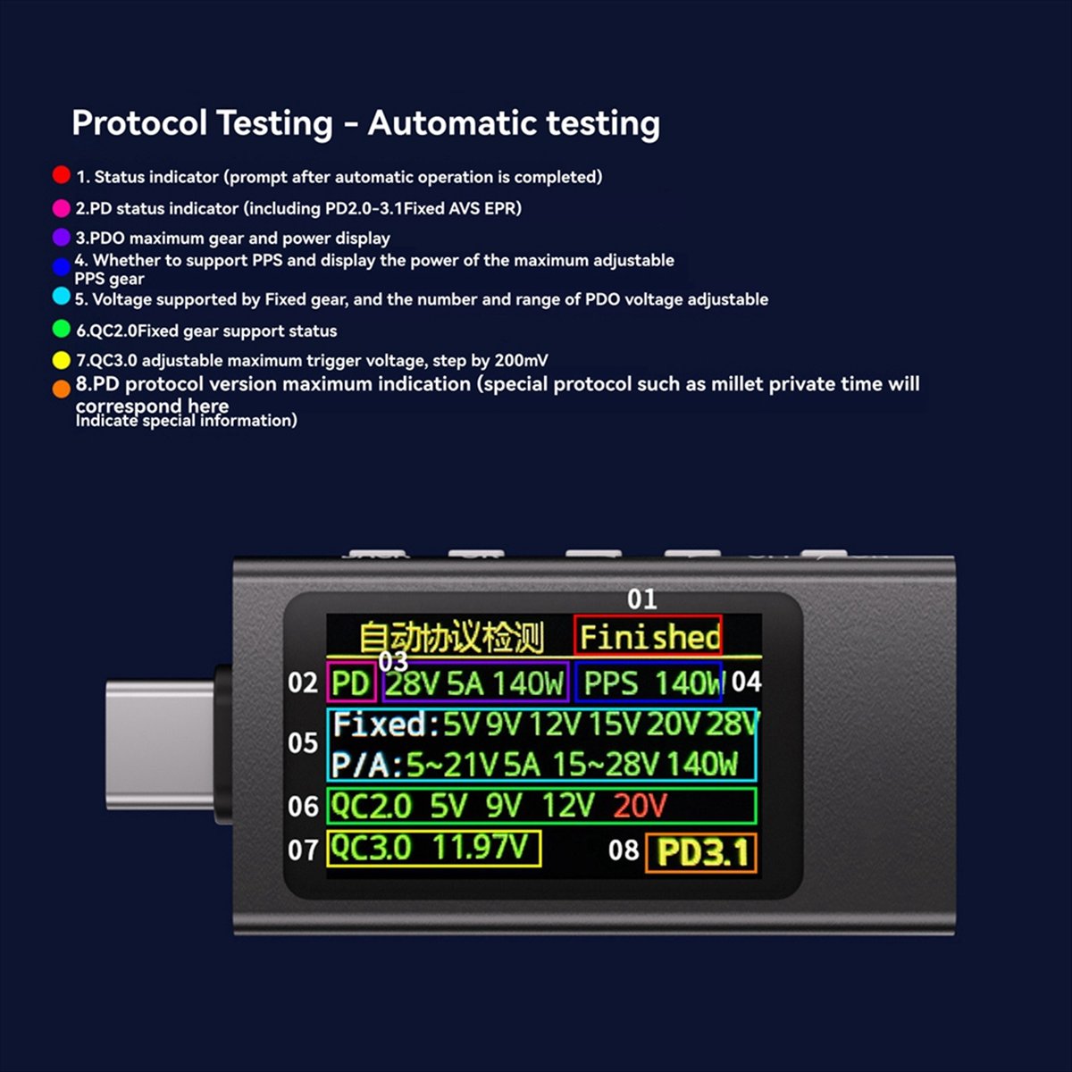 مناسب لجهاز قياس الطاقة KWS-X1 - مراجعة Power Tools Voltage وسعره