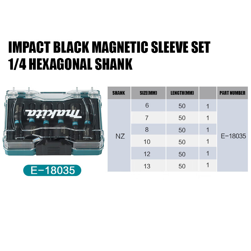 ماكيتا E-18035 طقم مفاتيح ربط  - مراجعة Power Tools Nz وسعره